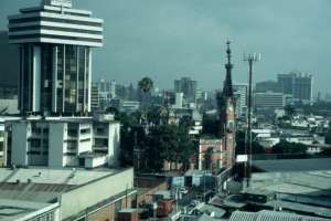 Guatemala City view (1325.69 Kb)
